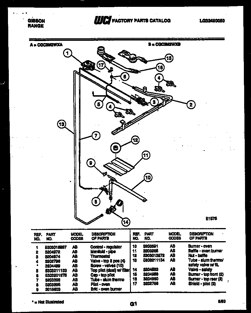 Burner parts