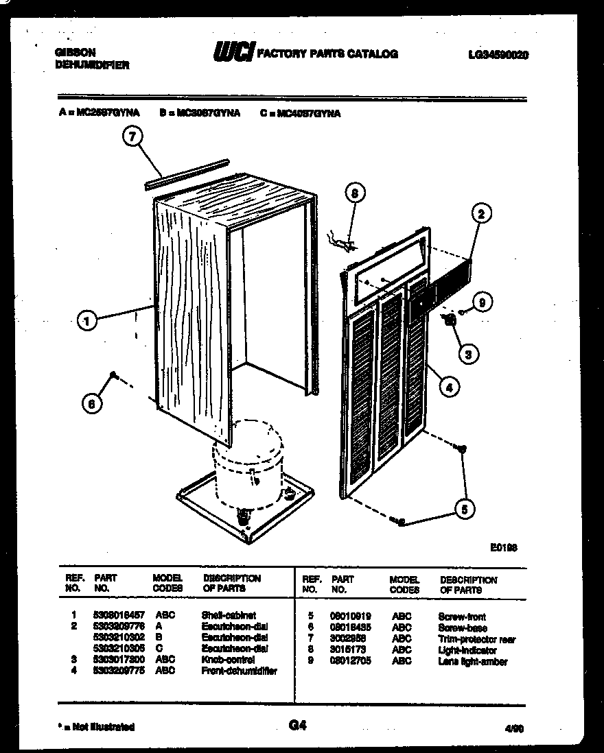 Cabinet and control parts