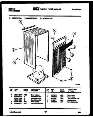 Cabinet and control parts
