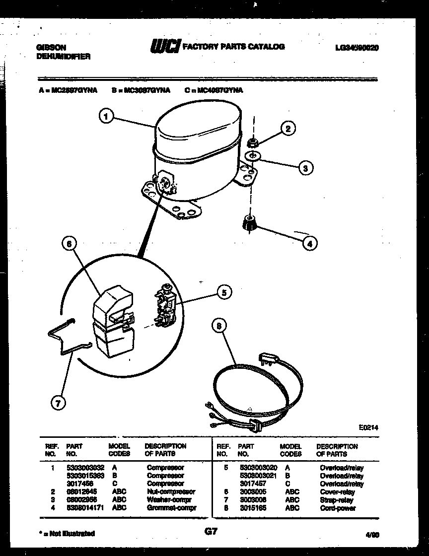 Compressor parts