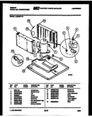 System parts