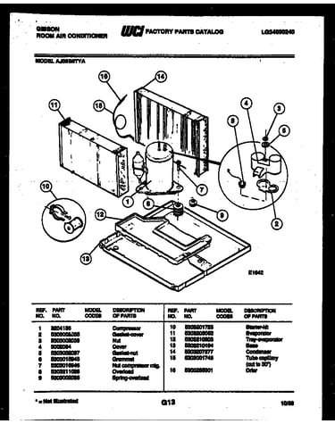 System parts