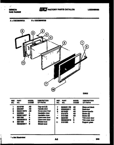 Door parts