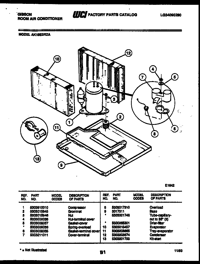 System parts