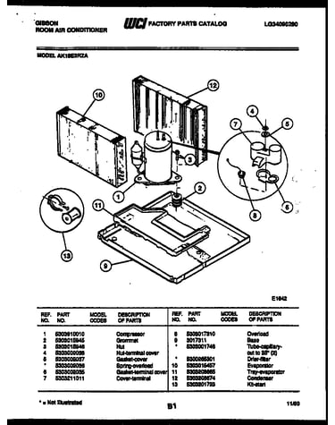 System parts