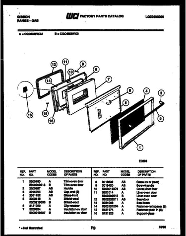 Door parts