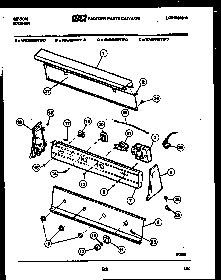 Console and control parts