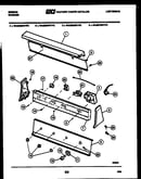 Console and control parts