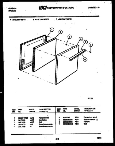 Door parts