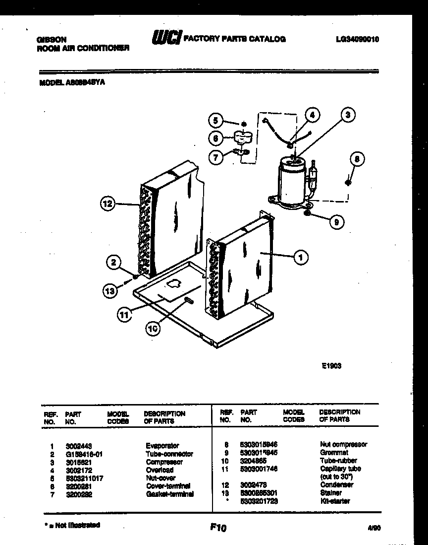 System parts