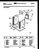 System parts