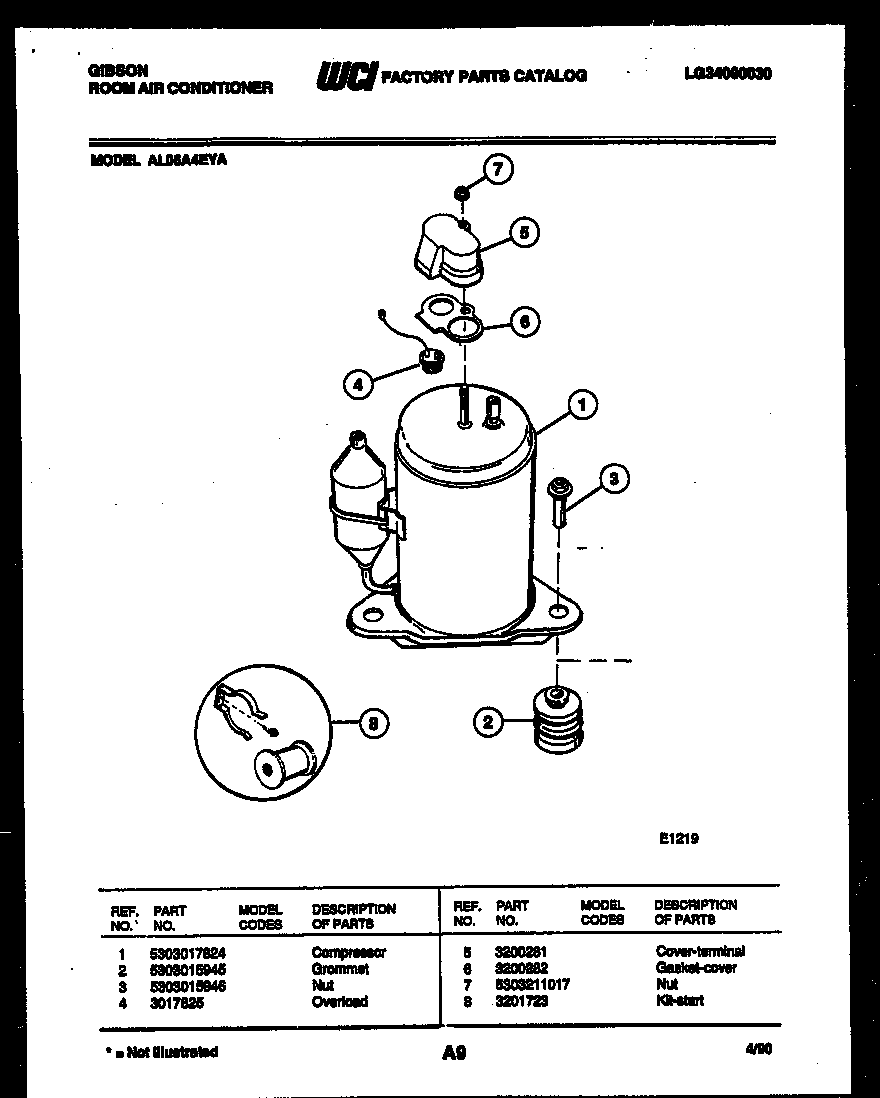 Compressor parts