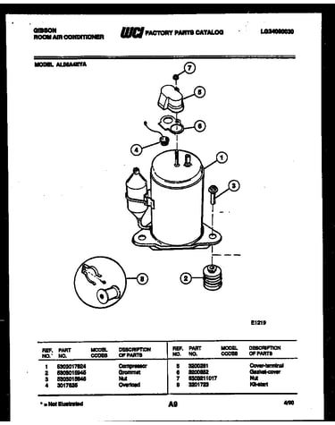 Compressor parts