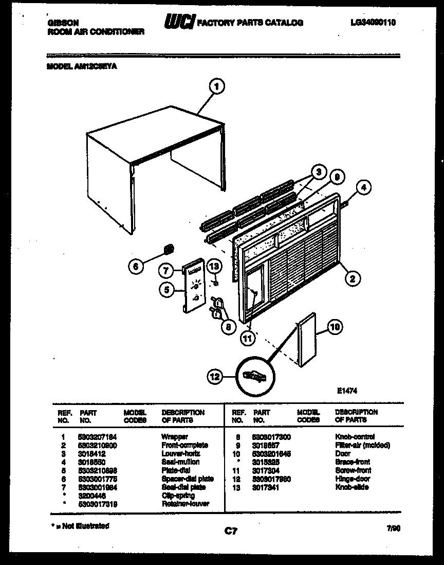 Cabinet parts