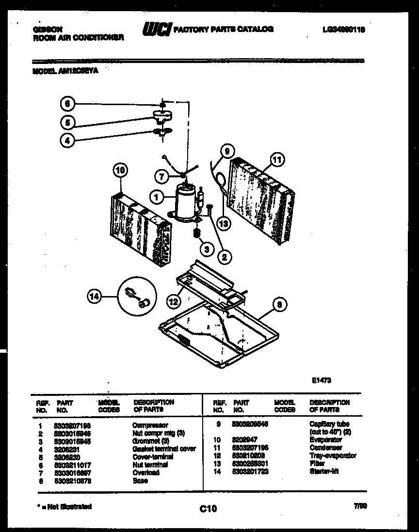 System parts