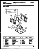 System parts
