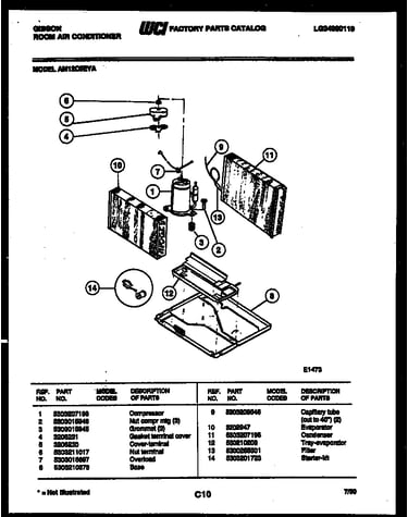 System parts