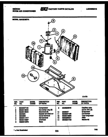 System parts