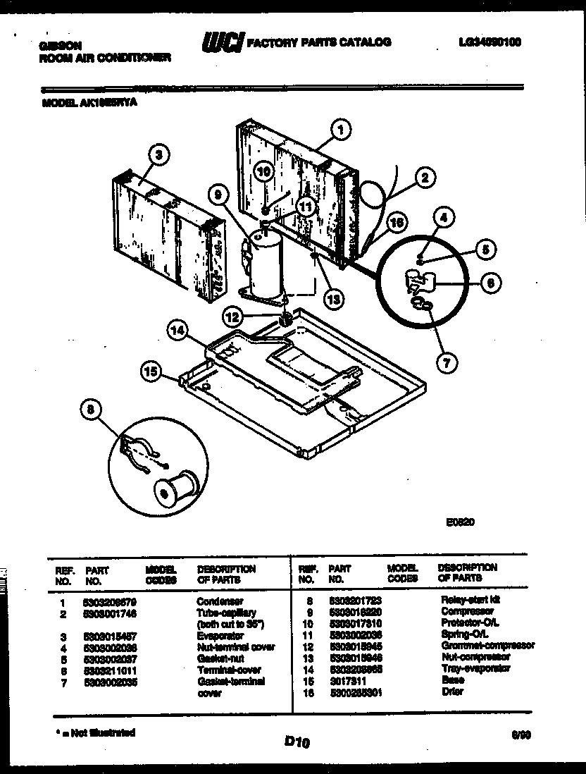 System parts