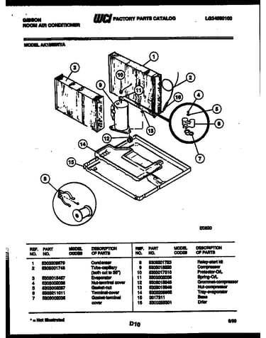 System parts