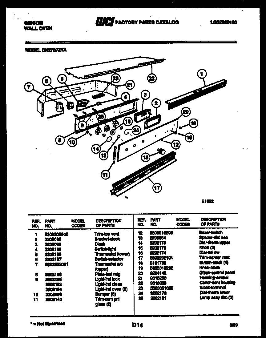 Control parts