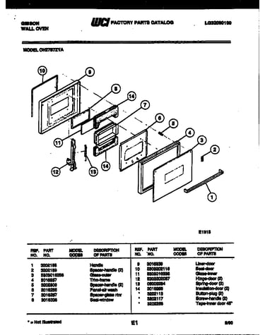 Door parts