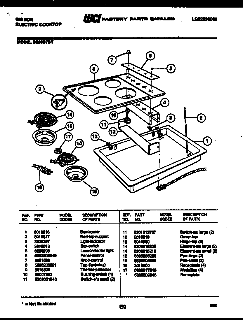 Cooktop parts