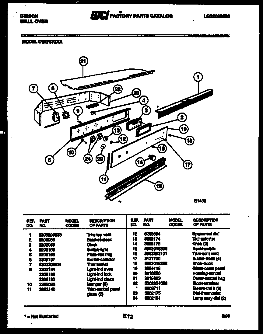 Control parts