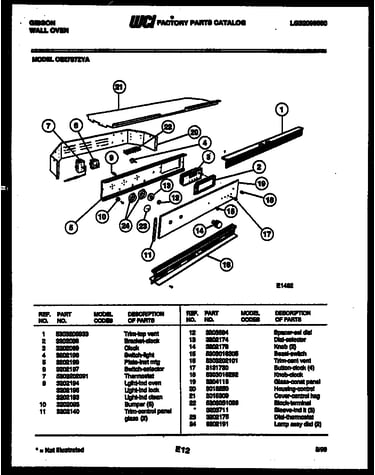 Control parts