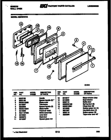 Door parts