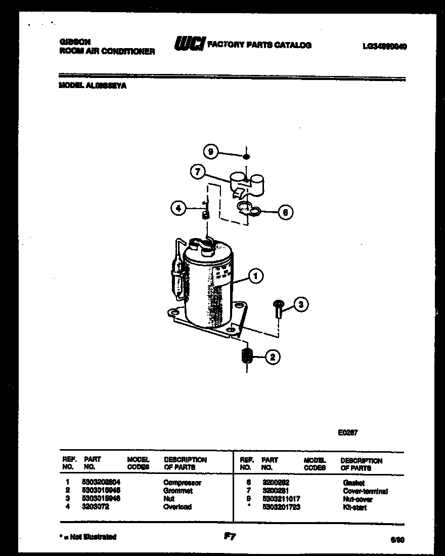 Compressor parts