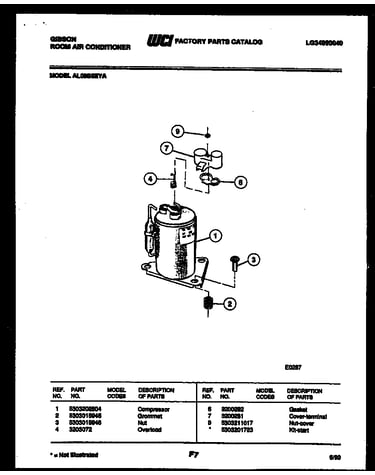 Compressor parts