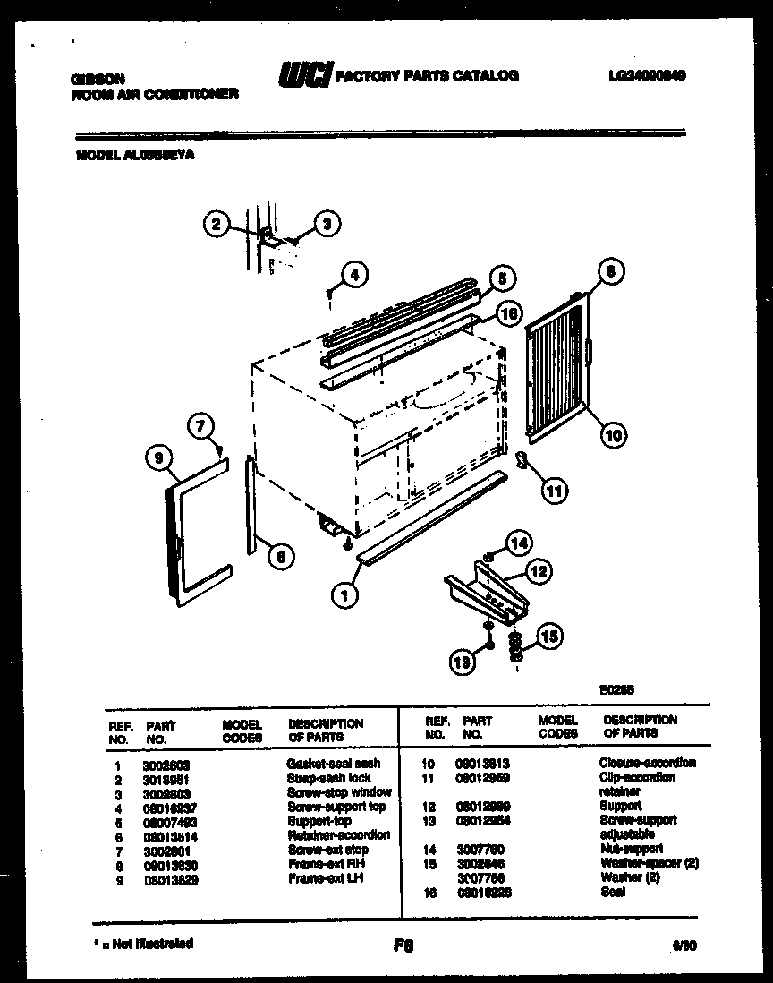 Cabinet and installation parts