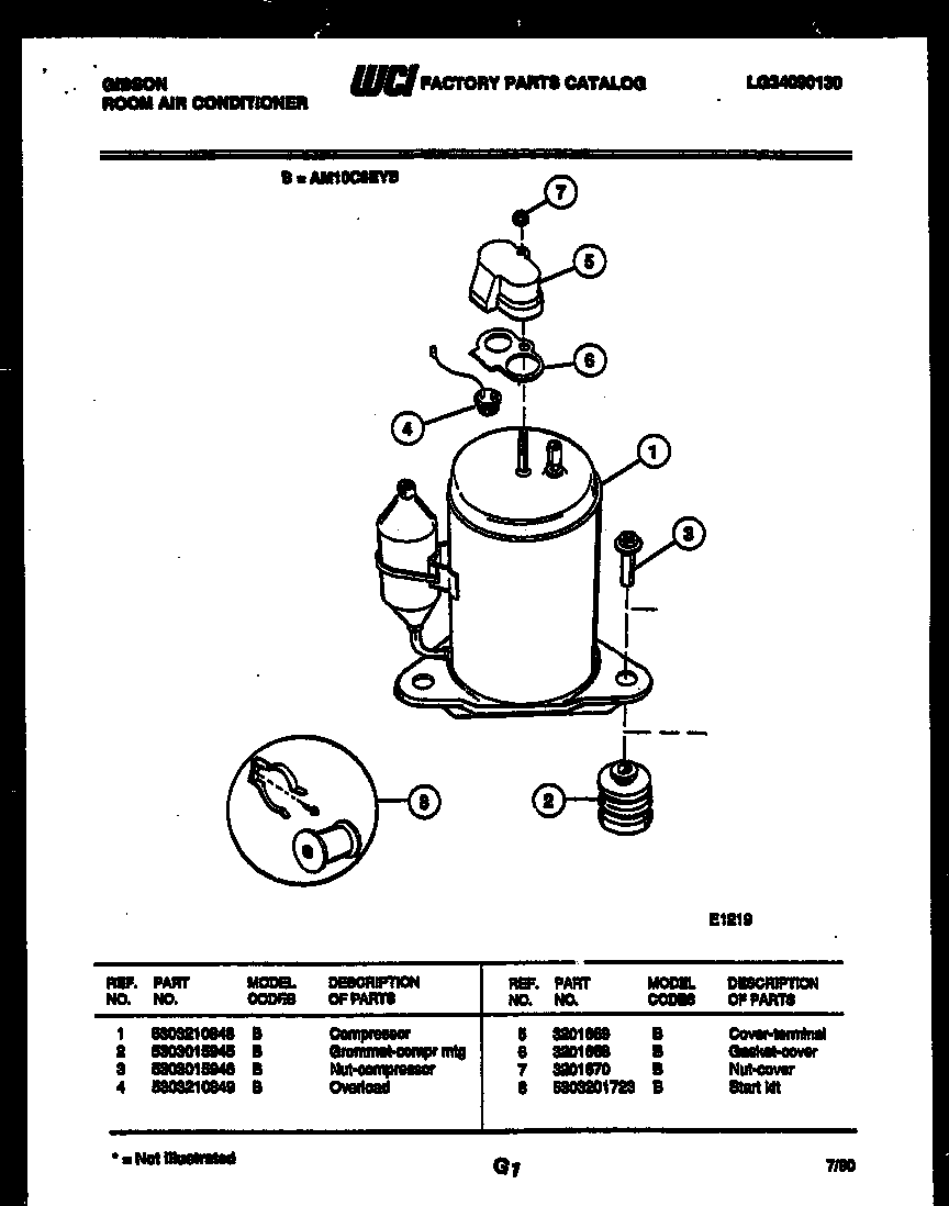 Compressor parts