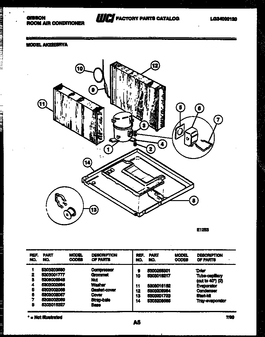 System parts