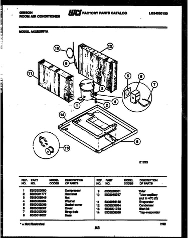 System parts