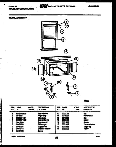 Cabinet and installation parts