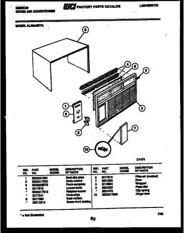 Cabinet parts