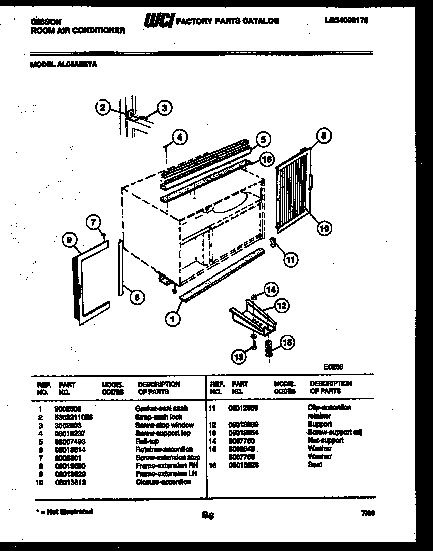 Cabinet and installation parts