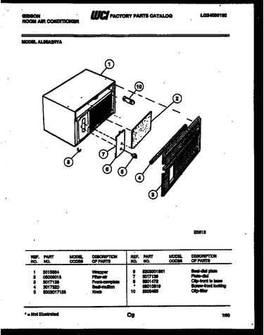 Cabinet parts