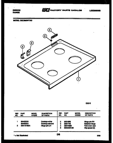 Cooktop parts