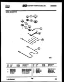 Broiler parts