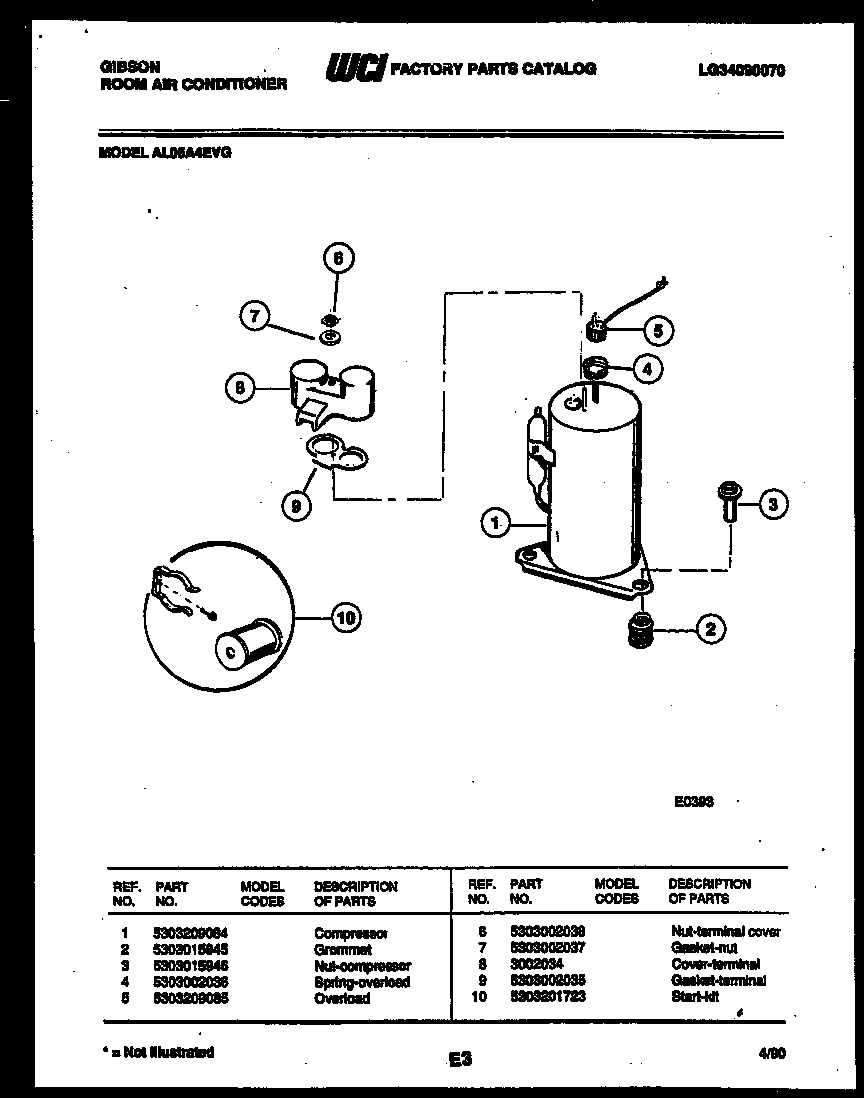 Compressor parts