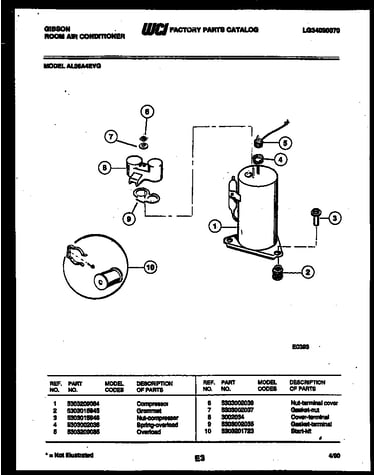 Compressor parts