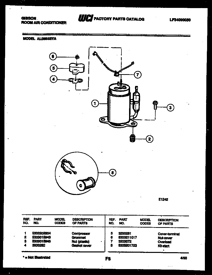 Compressor parts