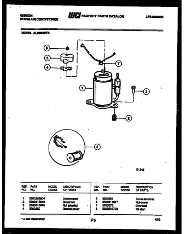 Compressor parts