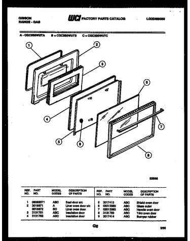 Door parts