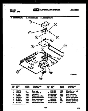 Burner box parts