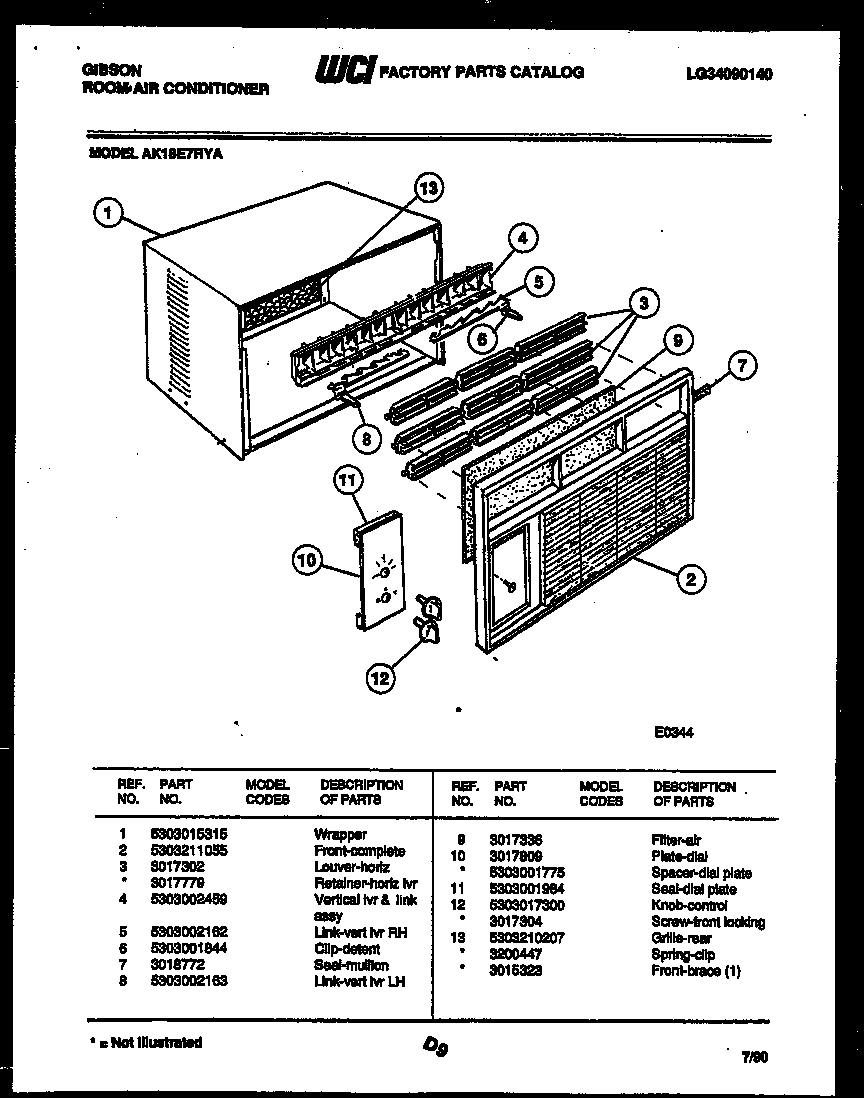 Cabinet parts