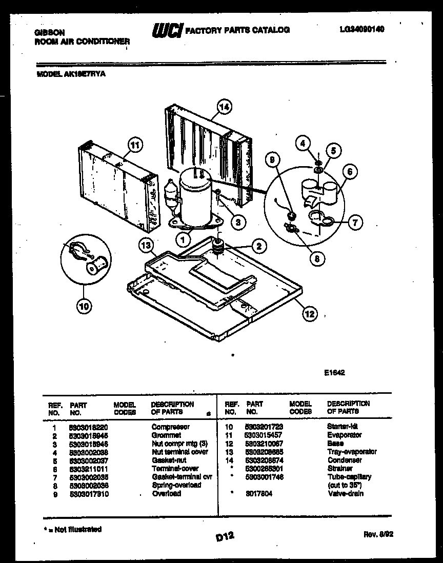 System parts